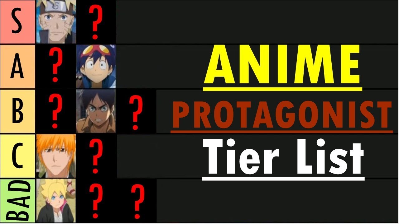 Ultimate Anime PROTAGONISTS Tier List (Tier Maker) | AnimeAnalysis