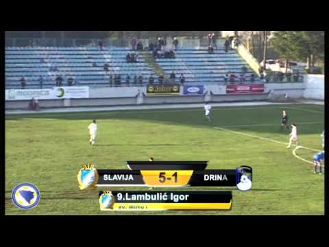 PREGLED GOLOVA SEZONE 14 15  FK DRINA