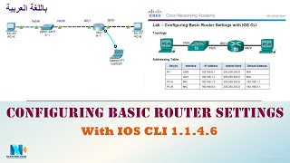 كورس Routing Protocols - Basic Router Setting and Concepts