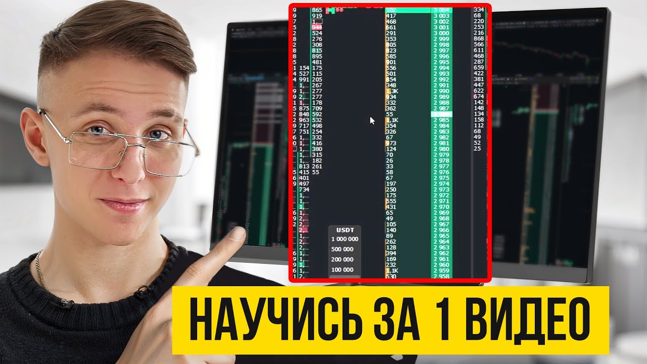 Биржевой стакан и лимитные ордера