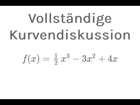Die vollständige Kurvendiskussion (ganzrational)
