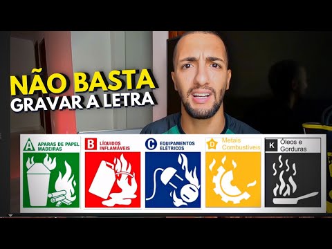 CLASSES DE INCÊNDIO - Por que Dividir os Incêndios por Classes?
