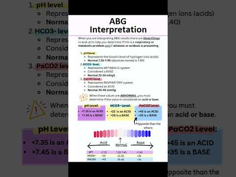 Nurse ASMR Sounds You ll Hear During Nursing Skills shorts asmr