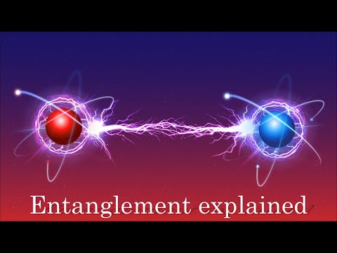 Entanglement explained in simple terms