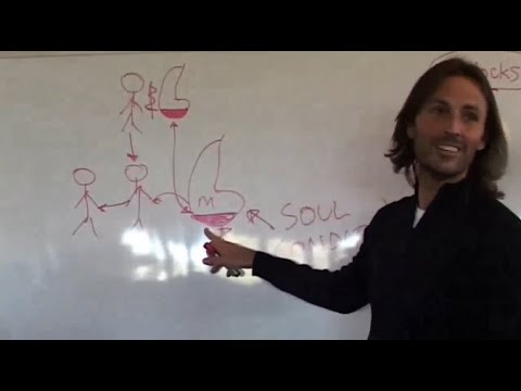 Past Lives and Memories, Spirit Attachments, Guides, Cellular Memory, Genetics, Diabetes, Drinking