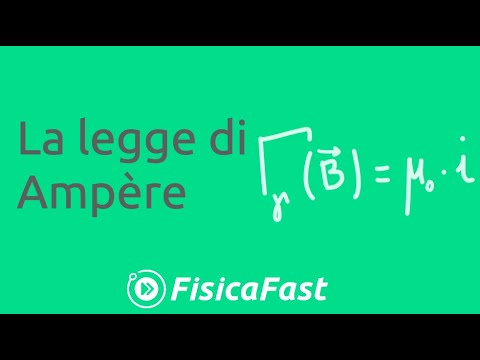 La legge di Ampere [lezione di fisica]