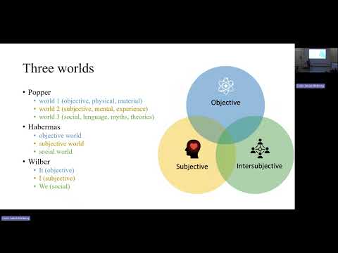 Clement Vidal: How to compare worldviews?