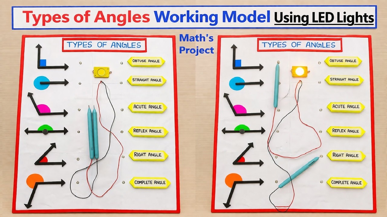 types of angles working model using led lights - maths project - tlm - diy  howtofunda @craftpiller