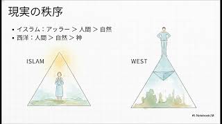 Download lagu 絶対者の把握：哲学の旅 mp3