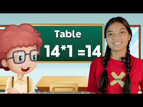 14-x1=14 Multiplication,Table of Fourteen Tables Song Multiplication Time of tables - MathsTables