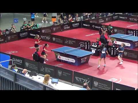 ITAGAKI K/NEUMANN J vs GUO ZHENG N/HOCHART L|U15 girls teams final GER vs FRA|EYC 2023