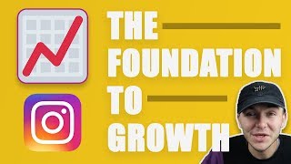 How Much Should You Post? - Results from Posting 10 Times More on Instagram