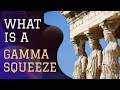 What Is a Gamma Squeeze