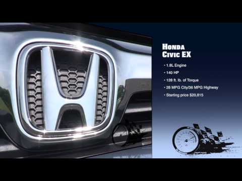 Thumbnail for Honda Civic EX by Vehicle, Honda Civic