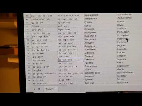 Pronouncing Stalingrad Names