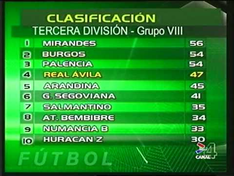 J24 Numancia B 0 - 1 Real Ávila (Canal 4 Ávila)