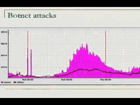 DEF CON 15 Hacking Conference Presentation By Gadi Evron - Estonia and Information Warfare - Video