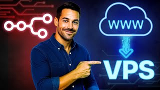 Bir VPS Üzerine N8N Nasıl Kurulur - Adım Adım