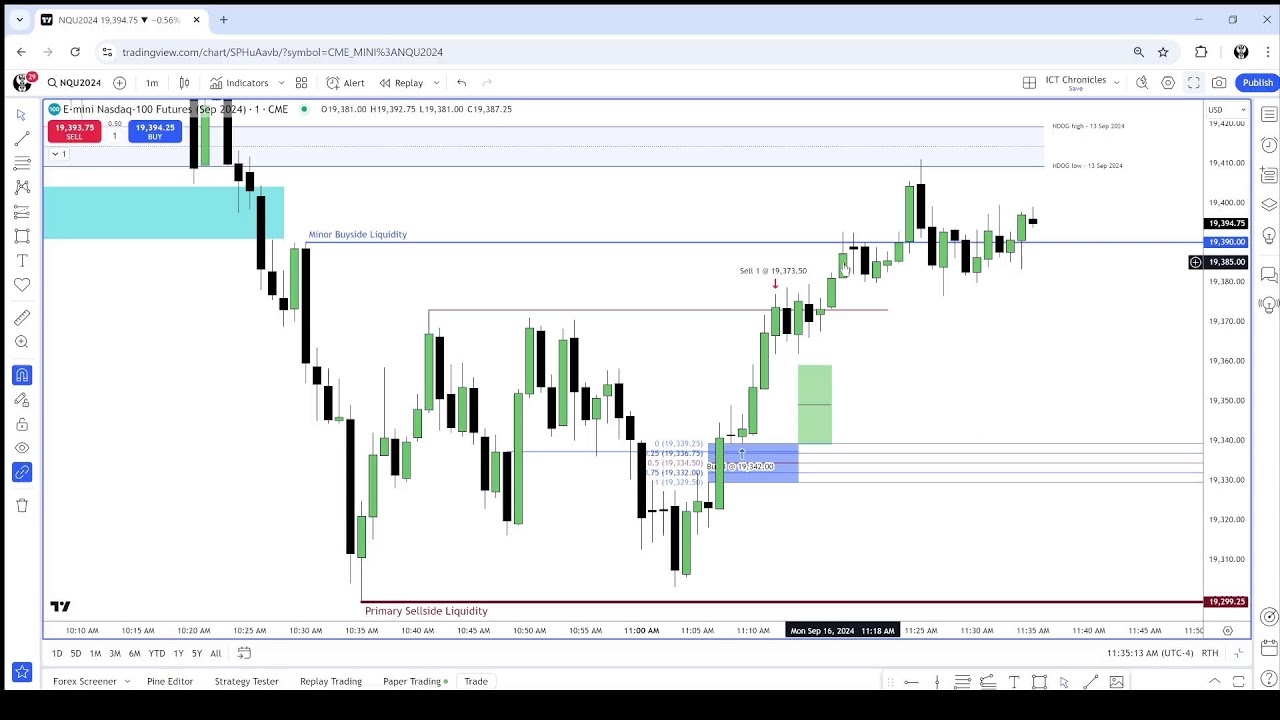 ICT 2024 Mentorship \ How To Trade ICT FVGs Correctly \ September 16, 2024