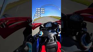 Download lagu Honda CBR1000RR-R Top Speed🤯 | 0 - 298 Max Acceleration mp3