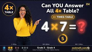 Fun 4 Times Table Song & Trick! | ZestMath Magic 🍎