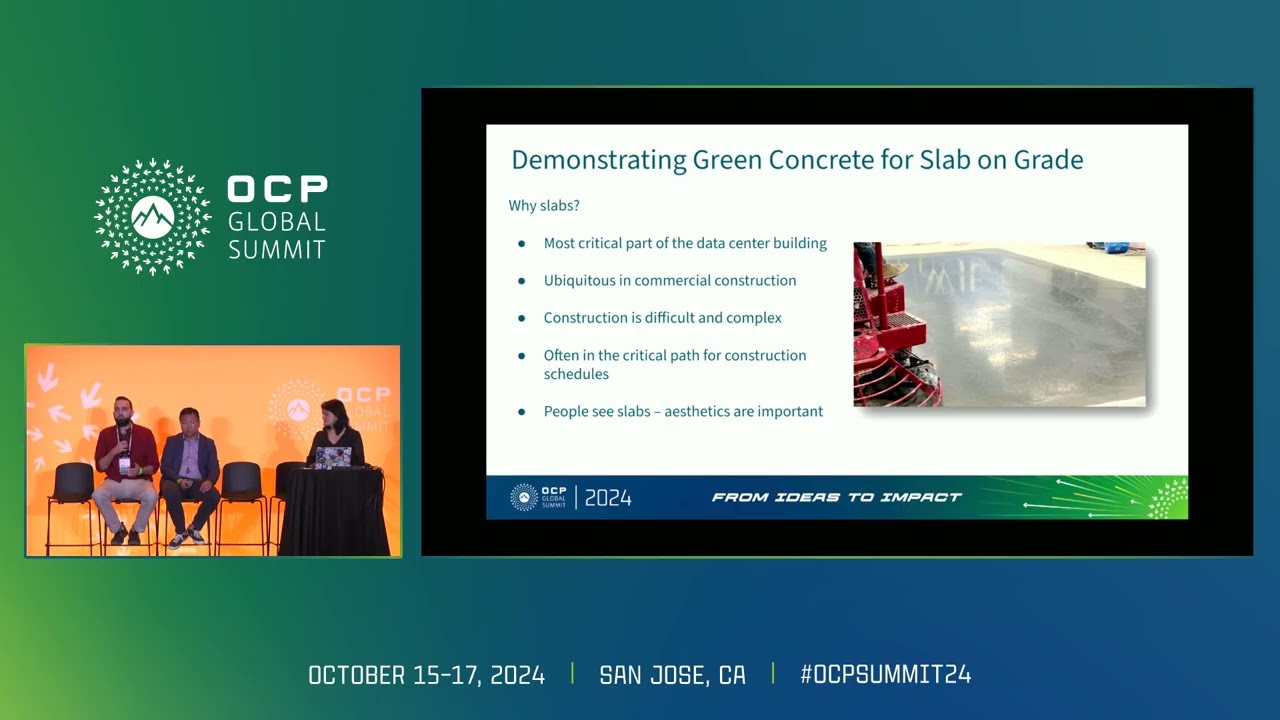 Hyperscalar Green Concrete Proof of Concept