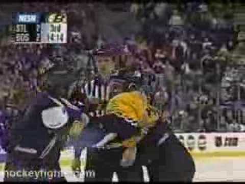 Low vs Stock Jan 21, 2002