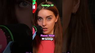 how much $$ have I earnt from tournaments?