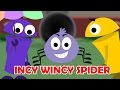 Incy Wincy Spider English Nursery Rhymes And Songs For Children From KiddyBots