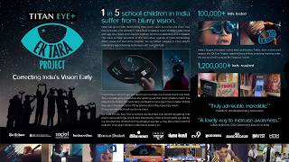 Titan Eye Plus: Ek Tara Project