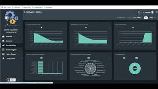 Unlocking Mission Insights with Software AG: Leverage IoT, Integration, and Process Mining together