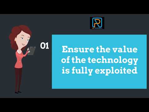 Value Creation from Business Intelligence Competence Center