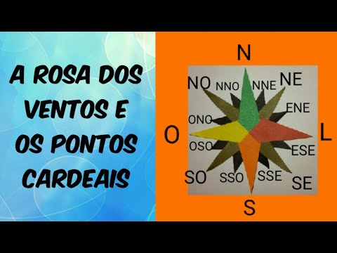 Rosa dos Ventos e os Pontos Cardeais