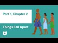 Things Fall Apart by Chinua Achebe | Part 1, Chapter 2
