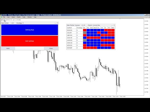 Video Rule Plotter Scanner