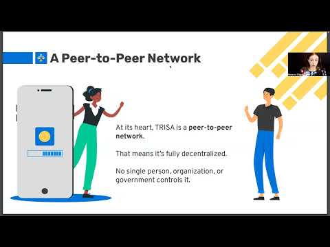 Getting Started With TRISA - The Basics (1/7)