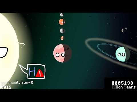 Timeline of a Star System - F-type Main-sequence