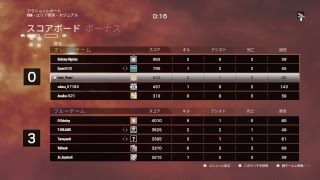 特攻野郎が行くR6S