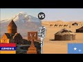Armenia Vs Somalia A Tale Of Two Diasporas