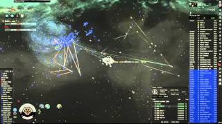 Imperium Fleet surrounded by PL/Tishu/TC in 6RCQ-V - EVE Online