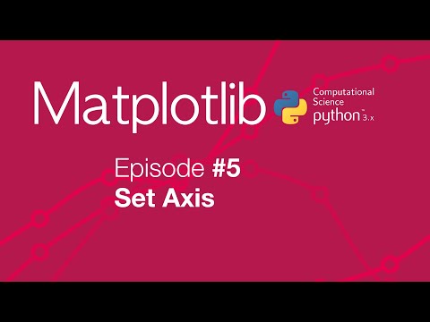 Belajar Matplotlib Python Plot 05 Set Axis