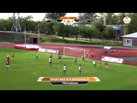 Eric Tuffor - fk spartaks jurmala