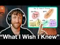 Music Production For Beginners Step By Step Masterclass