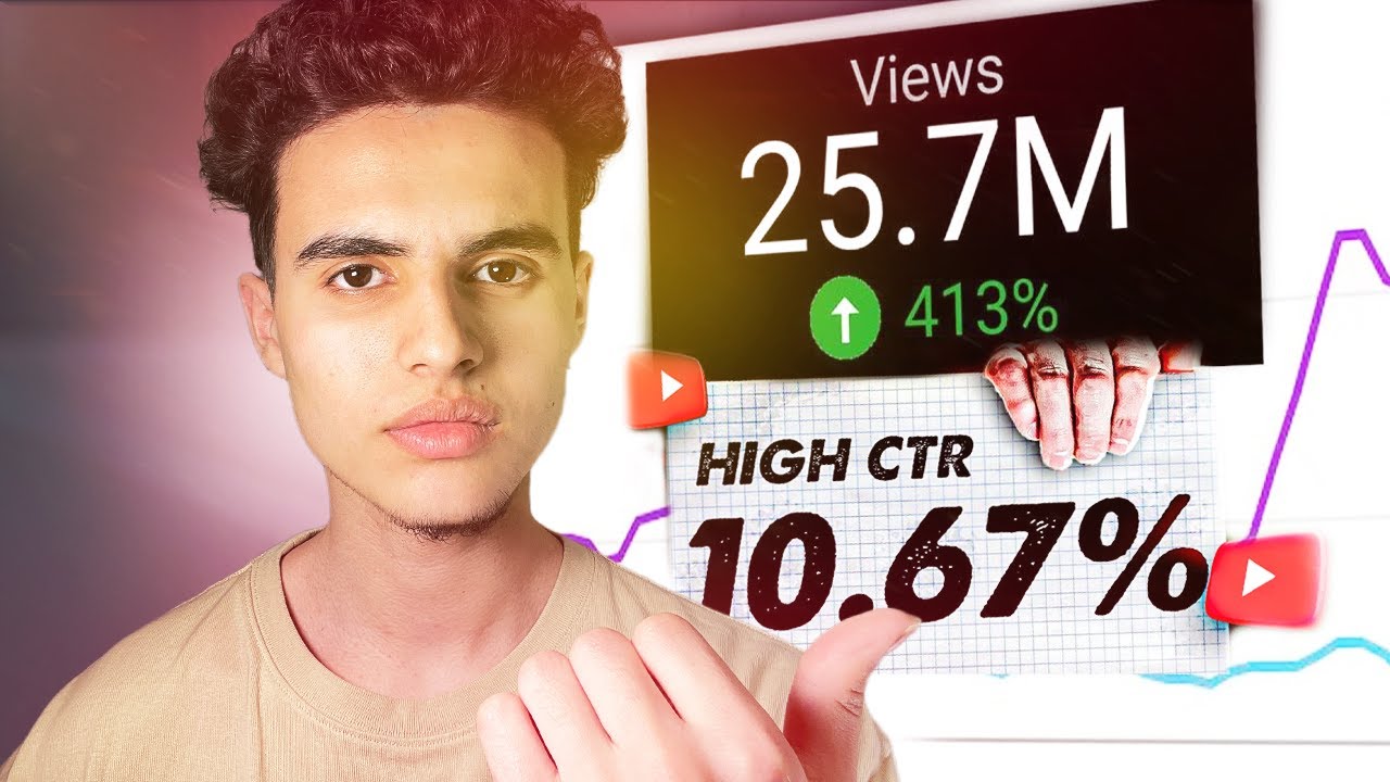 How to Make High Clickthrough Rate Thumbnails
