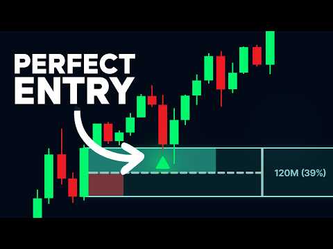 How To Trade Order Blocks (Simple Trading Strategy)