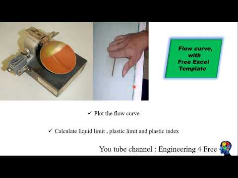 𝐇𝐨𝐰 𝐭𝐨 𝐜𝐚𝐥𝐜𝐮𝐥𝐚𝐭𝐞 𝐀𝐭𝐭𝐞𝐫𝐛𝐞𝐫𝐠 𝐥𝐢𝐦𝐢𝐭𝐬 𝐚𝐧𝐝 𝐅𝐥𝐨𝐰 𝐜𝐮𝐫𝐯𝐞