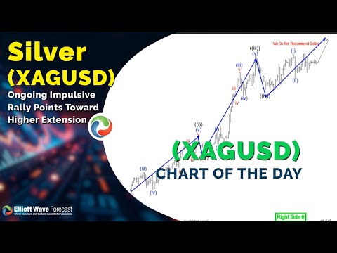 Youtube preview