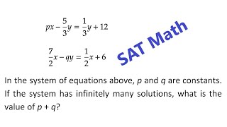 SAT Math