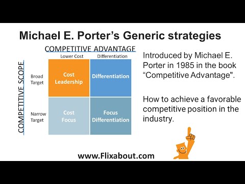 Porters generic strategies is about how a firm can achieve a competitive position in the industry