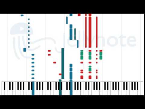 Everybody Have Fun Tonight - Wang Chung [Sheet Music]